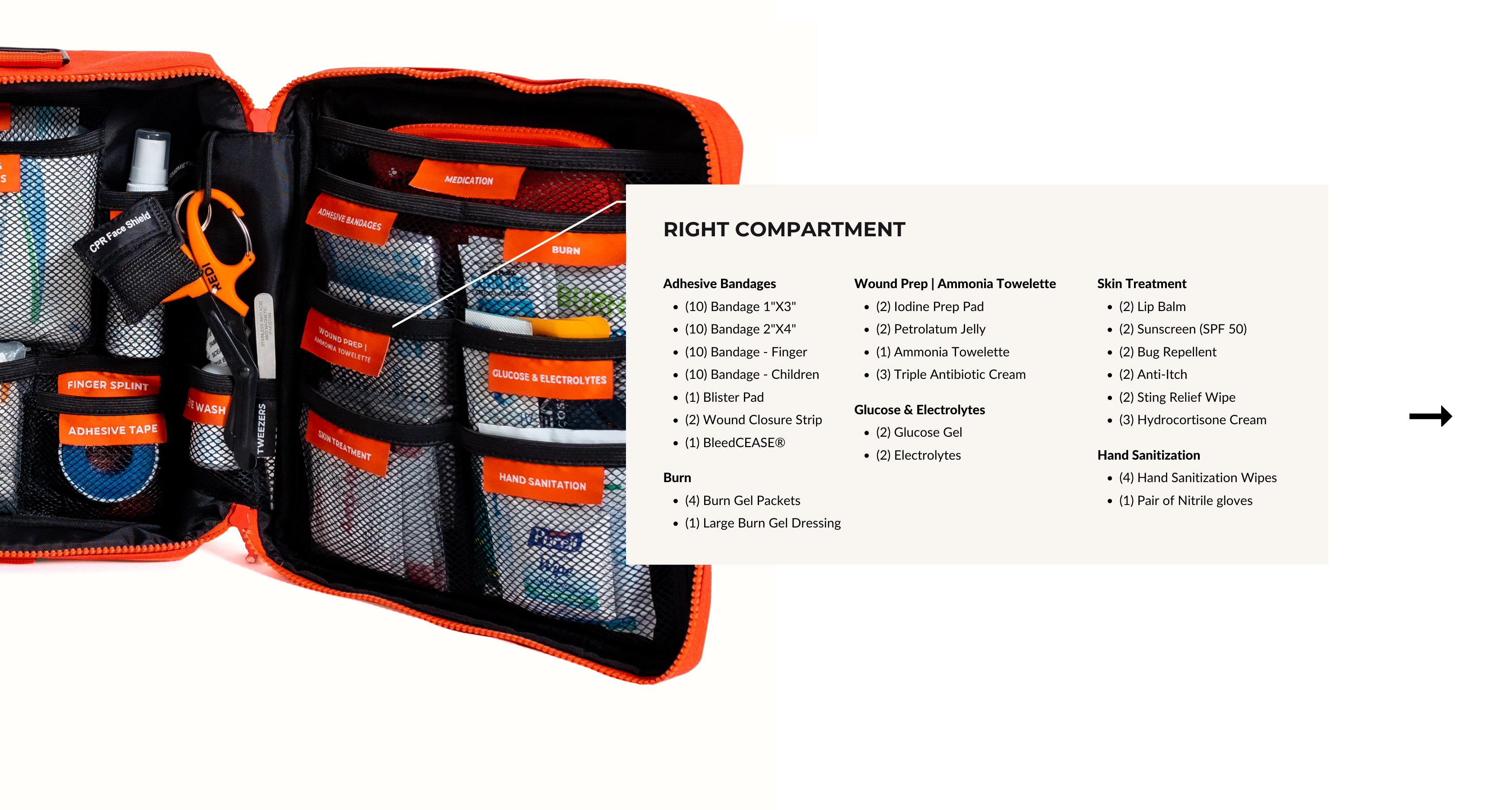 List of adhesive bandages and burn/wound/skin treatment items found in the right compartment of the Roadie first aid kit. 